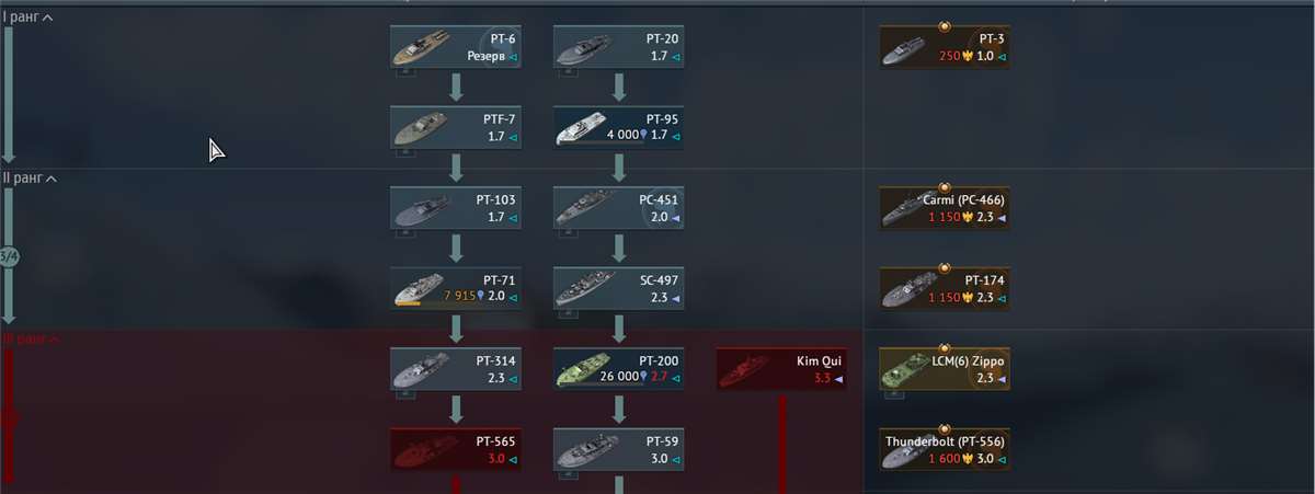 продажа аккаунта к игре War Thunder